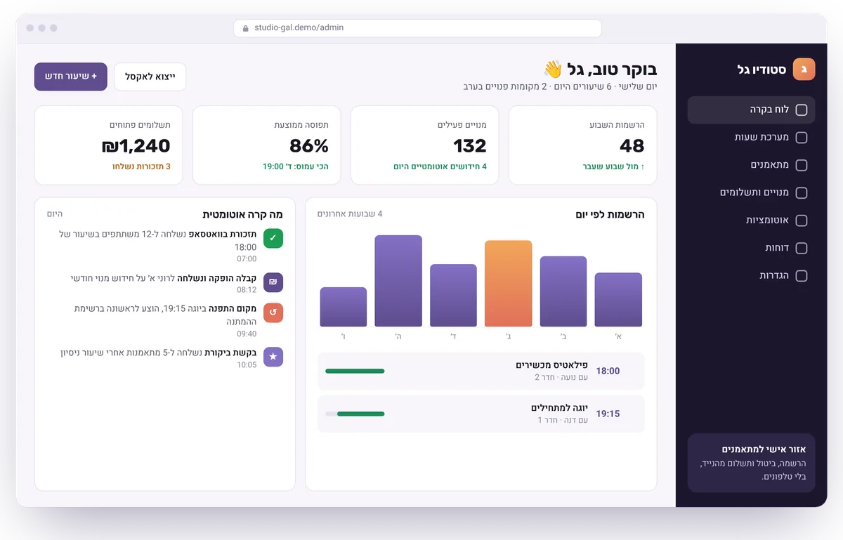 הדמיה: לוח ניהול Web לסטודיו בדוי עם הרשמות, תפוסה, שיעורים ופעולות אוטומטיות
